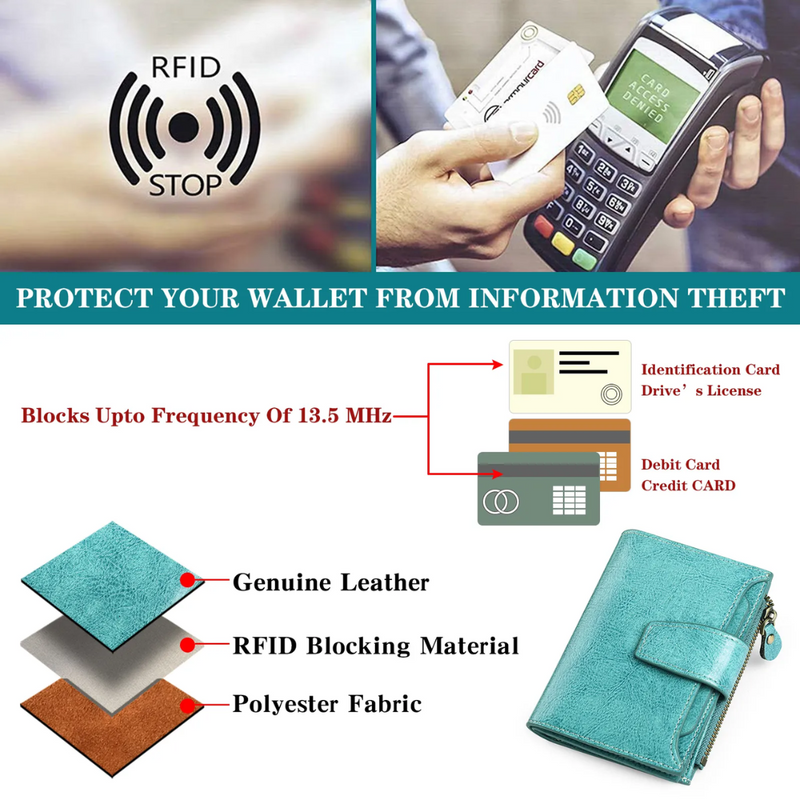 Leather Wallet with Card Slots, ID Windows and a Zipper Pocket
