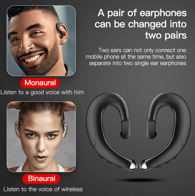 Open-Ear Bluetooth Earpiece with an Ear Hook and Rechargeable Battery