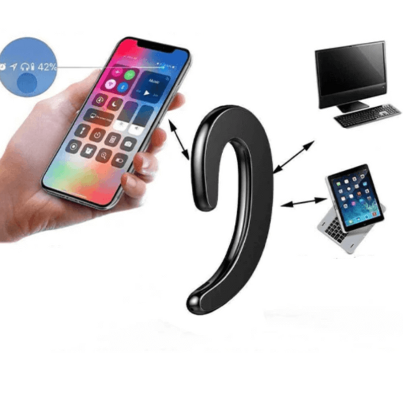 Open-Ear Bluetooth Earpiece with an Ear Hook and Rechargeable Battery