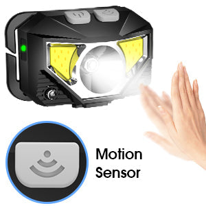 Pair of Rechargeable LED Head Torches with Motion Sensor