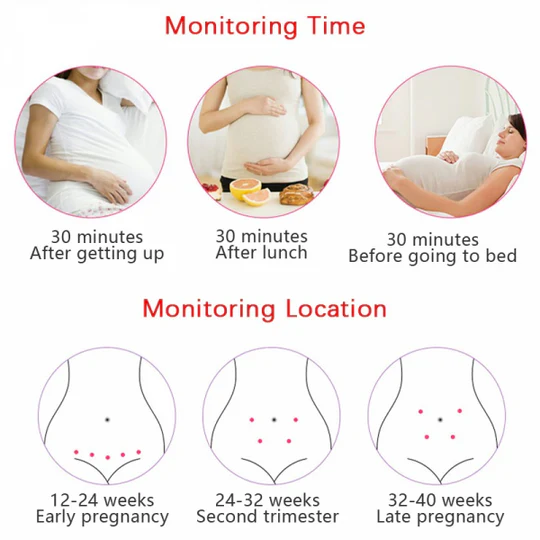 Portable Fetal Doppler with LCD Display – Clear and Reliable