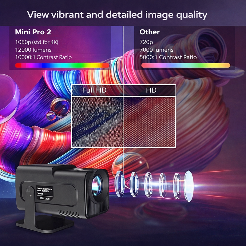 Full HD Mini Projector with Wireless Connectivity and Rotating Stand