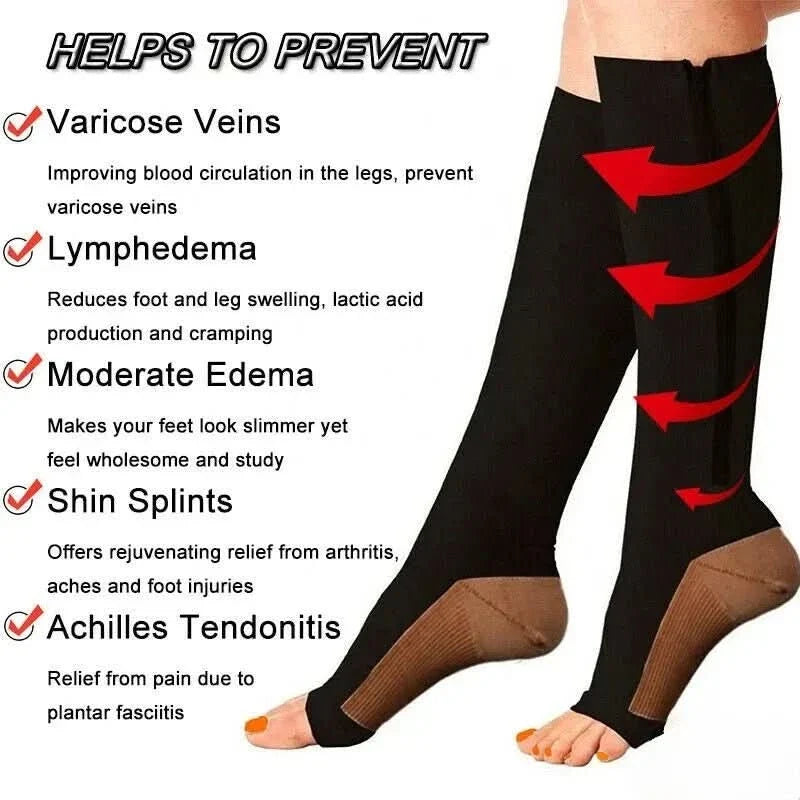 Compression Socks with Zip Closure and Open Toe for Everyday Support