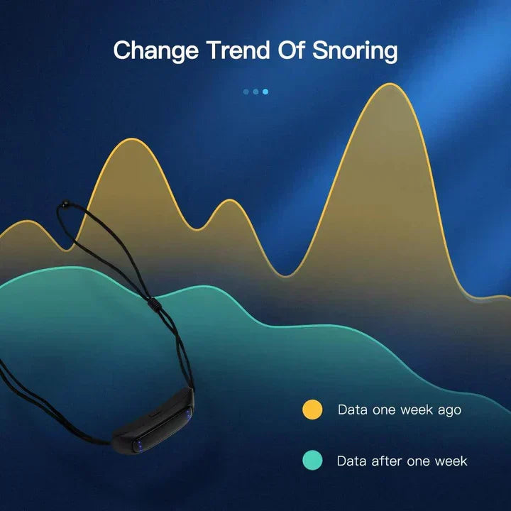 Smart Wearable Anti-Snoring Device