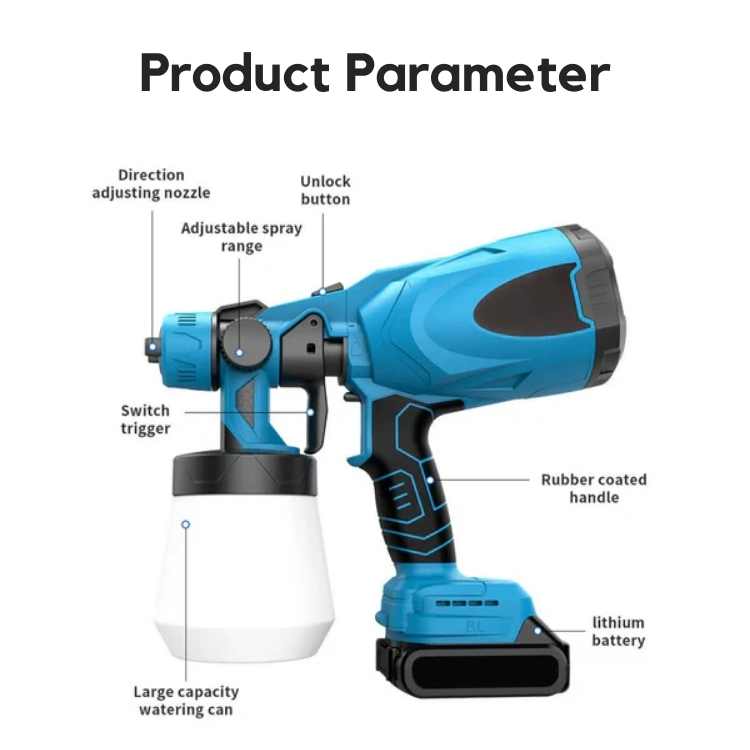 20V Cordless Electric Paint Sprayer with 3 Adjustable Spray Patterns