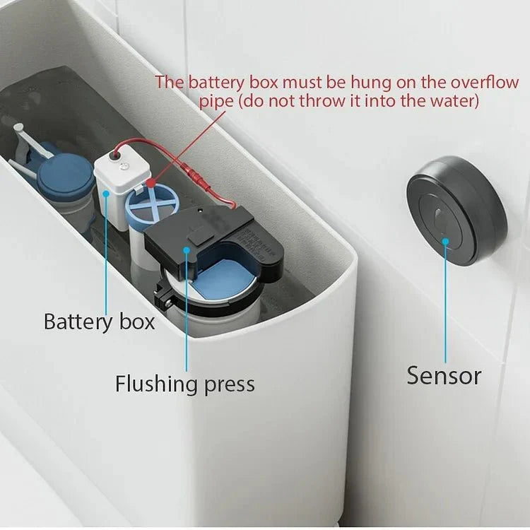 Touchless Automatic Toilet Flush Sensor with Adjustable Motion Detection