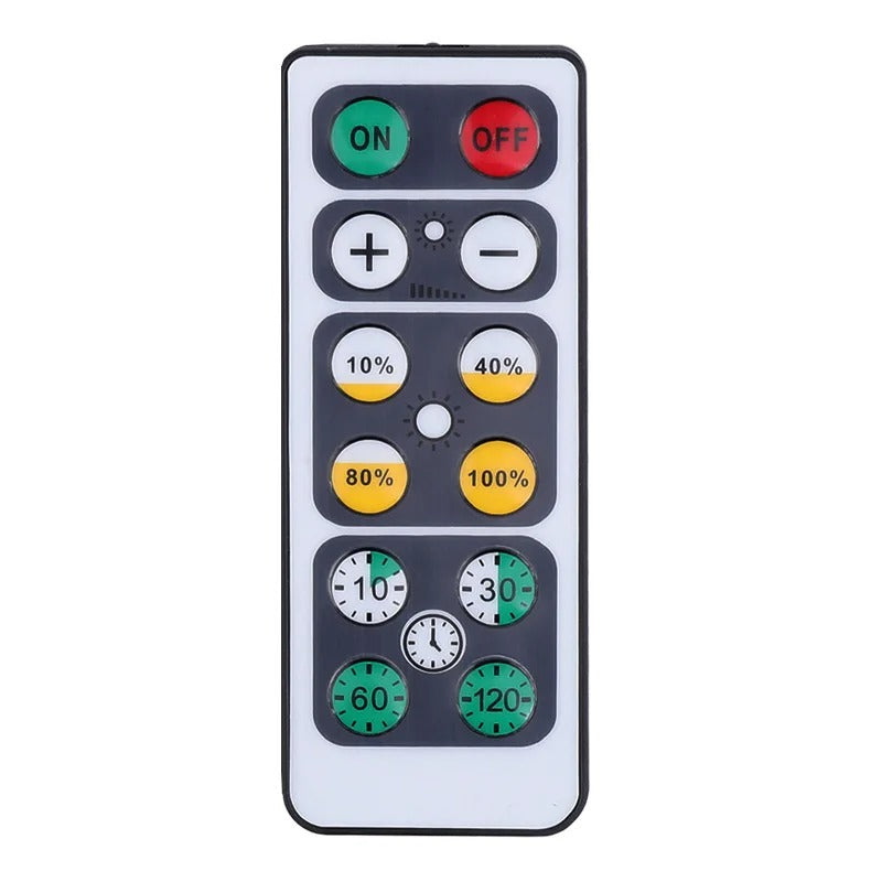 Wireless LED Spot Lighting – Dimming Function with Remote Control and Flexibility