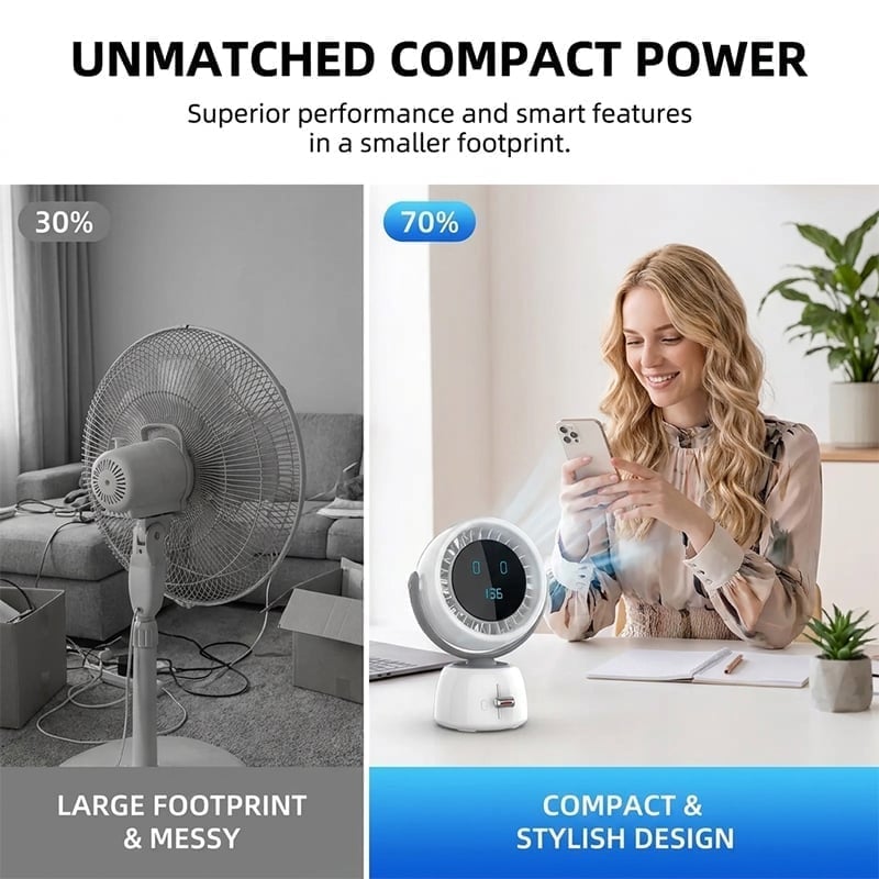 AI Face Tracking Turbo Desk Fan with 200-Speed Control