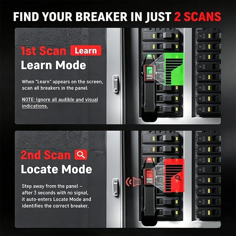 Digital Circuit Breaker Finder & Electrical Tester Kit