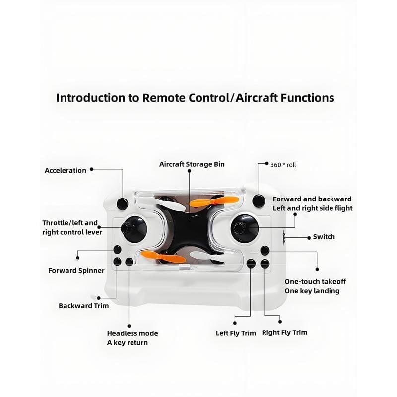 Mini Remote Control Stunt Drone with 360° Flips